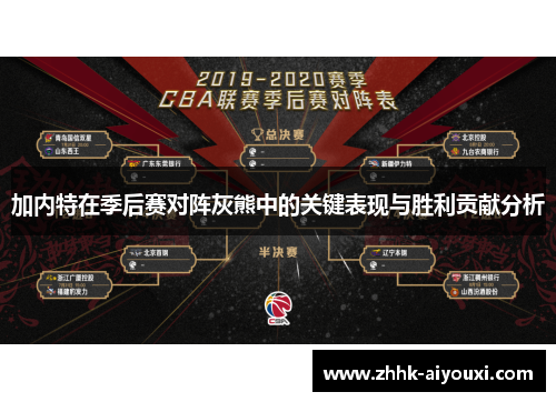 加内特在季后赛对阵灰熊中的关键表现与胜利贡献分析