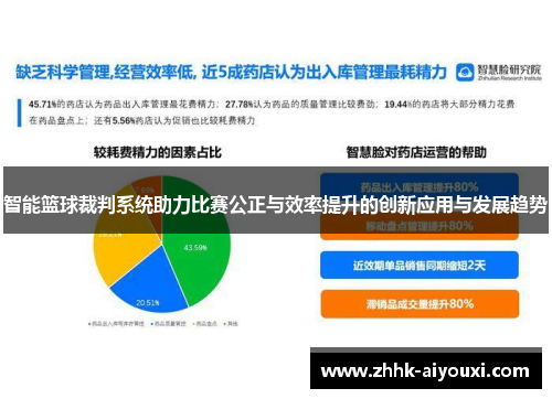 智能篮球裁判系统助力比赛公正与效率提升的创新应用与发展趋势