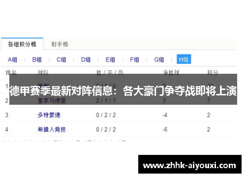 德甲赛季最新对阵信息：各大豪门争夺战即将上演