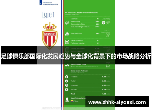 足球俱乐部国际化发展趋势与全球化背景下的市场战略分析