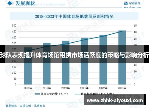 球队表现提升体育场馆租赁市场活跃度的策略与影响分析