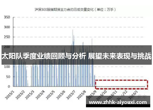 太阳队季度业绩回顾与分析 展望未来表现与挑战