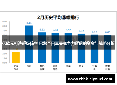 亿欧元打造超级阵容 巴黎圣日耳曼竞争力背后的资金与战略分析