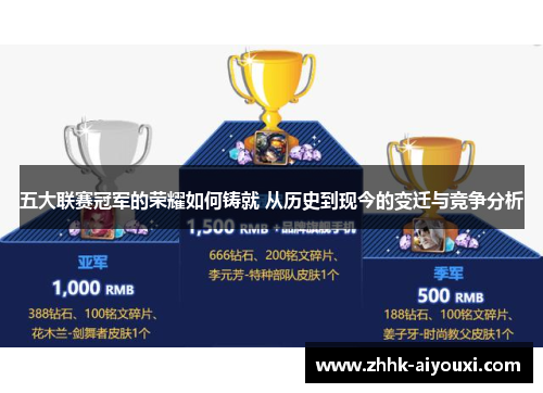 五大联赛冠军的荣耀如何铸就 从历史到现今的变迁与竞争分析