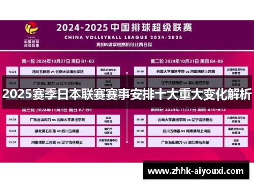 2025赛季日本联赛赛事安排十大重大变化解析