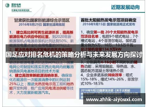 国足应对排名危机的策略分析与未来发展方向探讨