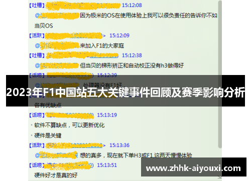 2023年F1中国站五大关键事件回顾及赛季影响分析