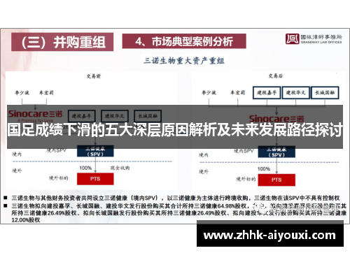 国足成绩下滑的五大深层原因解析及未来发展路径探讨