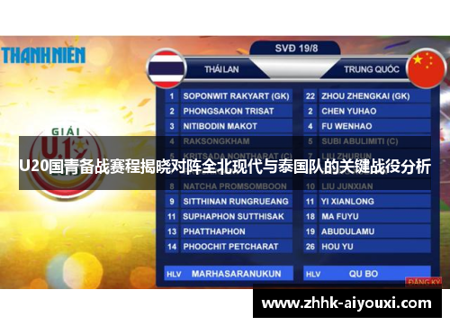 U20国青备战赛程揭晓对阵全北现代与泰国队的关键战役分析