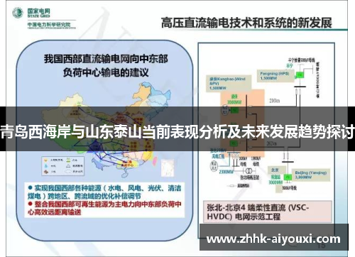 青岛西海岸与山东泰山当前表现分析及未来发展趋势探讨