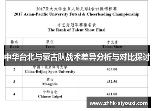 中华台北与蒙古队战术差异分析与对比探讨