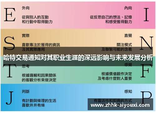 哈特交易通知对其职业生涯的深远影响与未来发展分析
