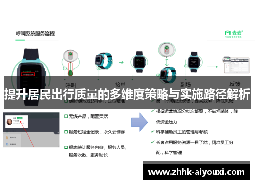 提升居民出行质量的多维度策略与实施路径解析