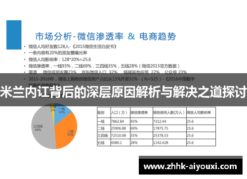米兰内讧背后的深层原因解析与解决之道探讨