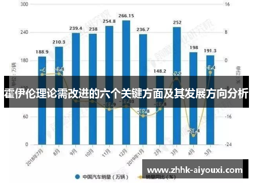 霍伊伦理论需改进的六个关键方面及其发展方向分析