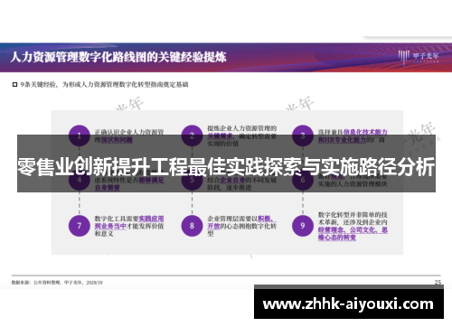 零售业创新提升工程最佳实践探索与实施路径分析