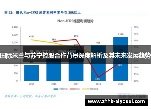 国际米兰与苏宁控股合作背景深度解析及其未来发展趋势