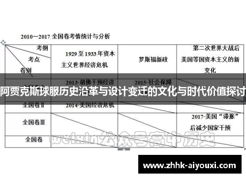 阿贾克斯球服历史沿革与设计变迁的文化与时代价值探讨