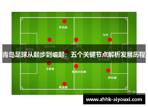 青岛足球从起步到崛起：五个关键节点解析发展历程