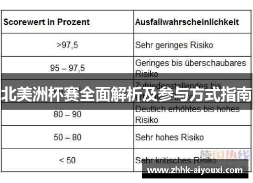 北美洲杯赛全面解析及参与方式指南 北美洲杯赛全面解析及参与方式指南