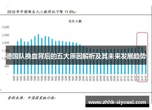 德国队换血背后的五大原因解析及其未来发展趋势