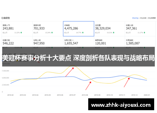 美冠杯赛事分析十大要点 深度剖析各队表现与战略布局